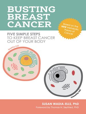cover image of Busting Breast Cancer: Five Simple Steps to Keep Breast Cancer Out of Your Body
